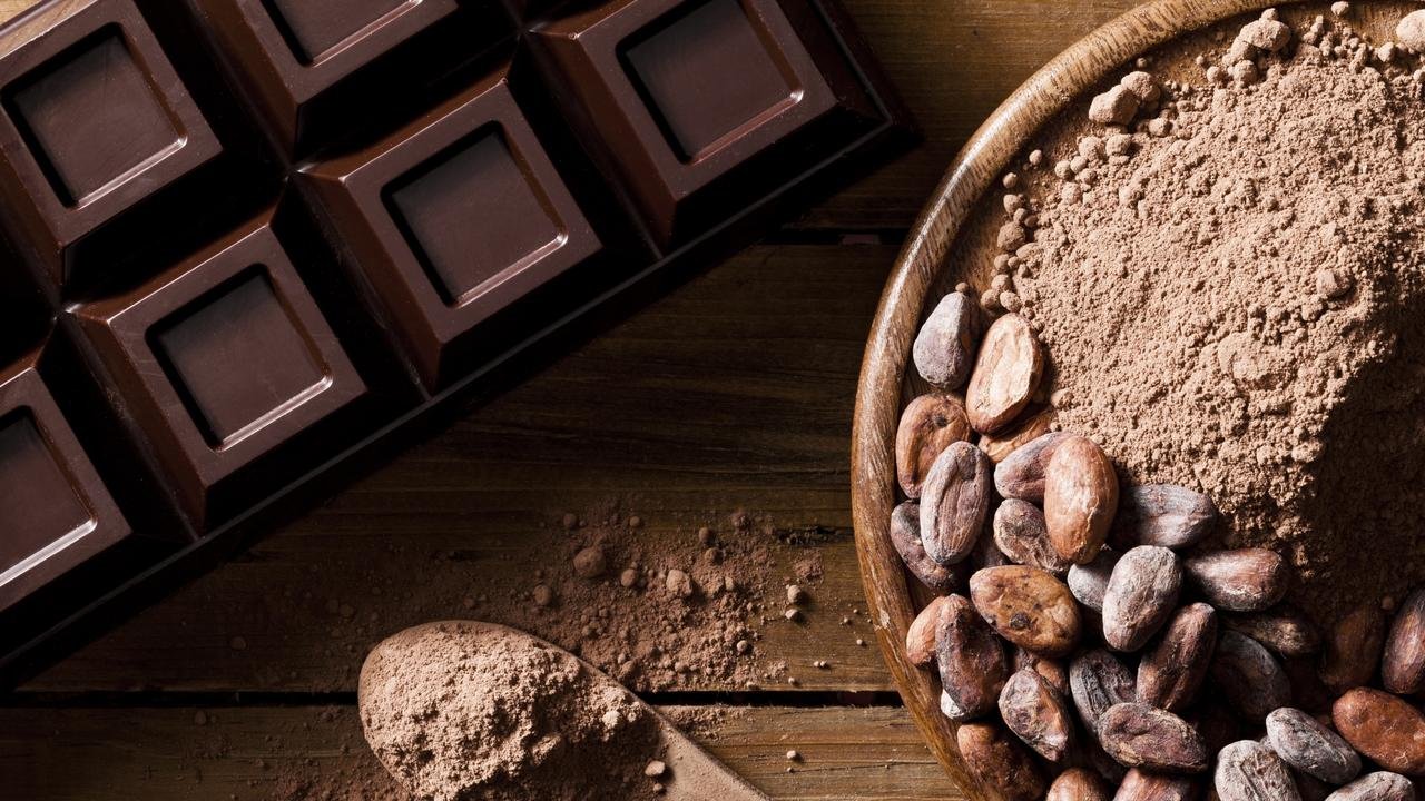 Coffee and Chocolate Prices